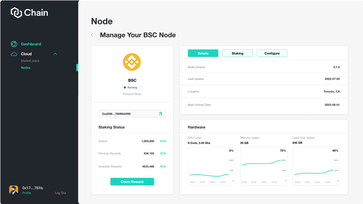 Cloud dashboard